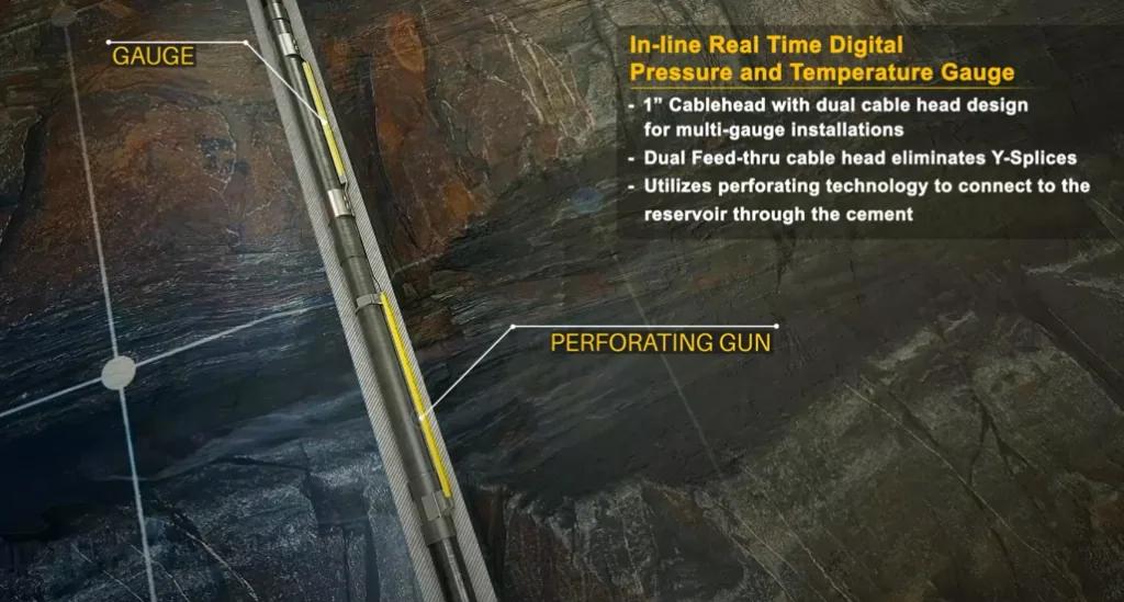 Wired Downhole Gauges