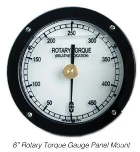 Instrumentation